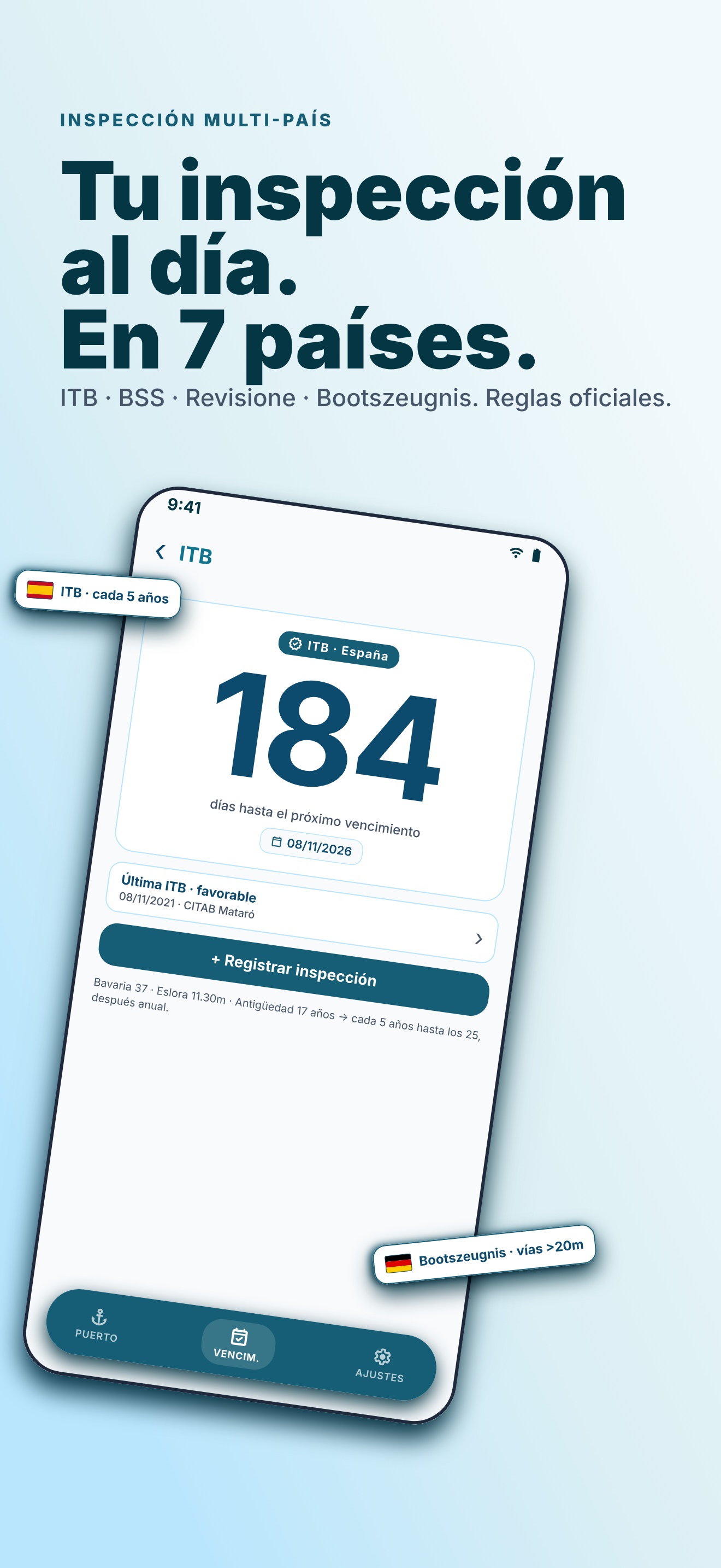 Detalle de inspección de Bavyn con ITB / Bootszeugnis / Revisione / BSS por país.