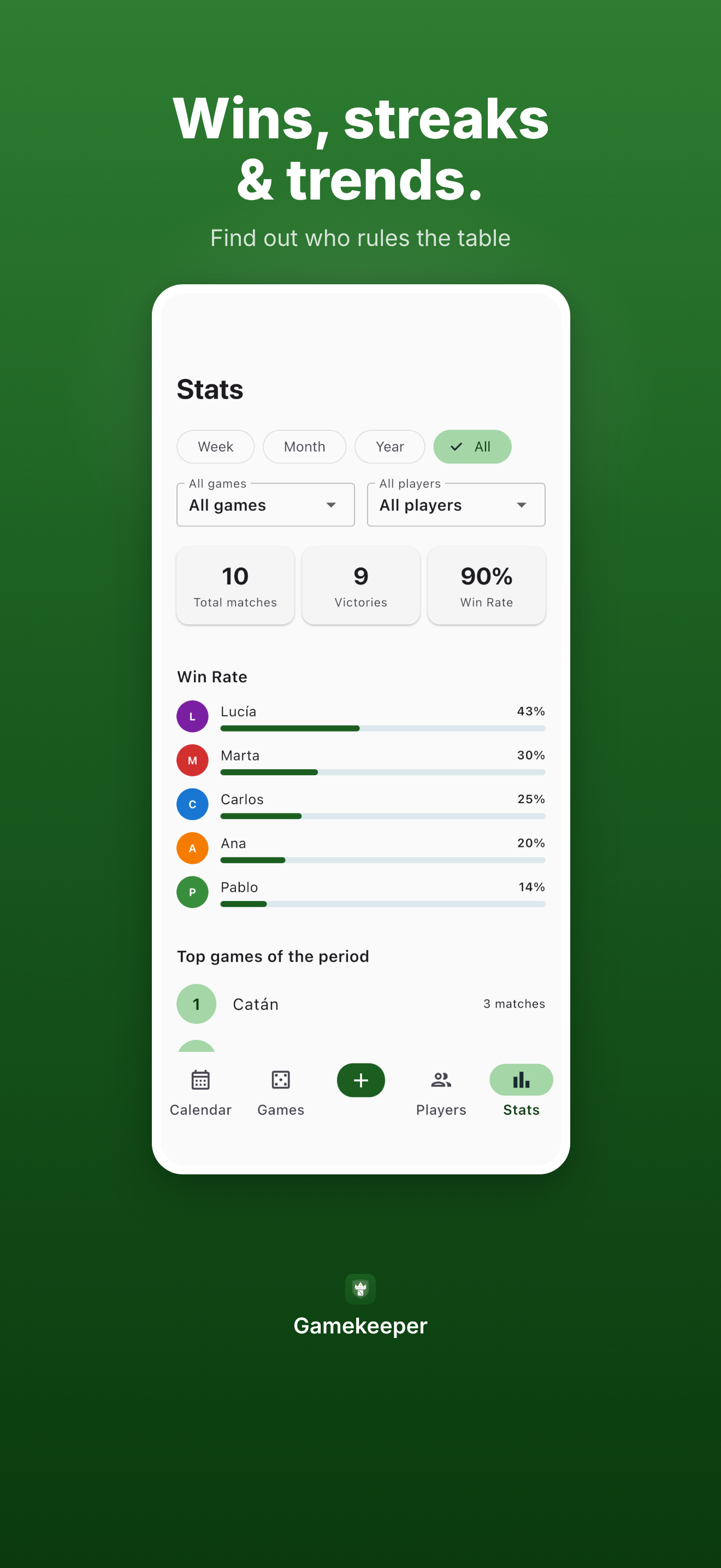 Stats dashboard with win rates, most-played games and filter chips.